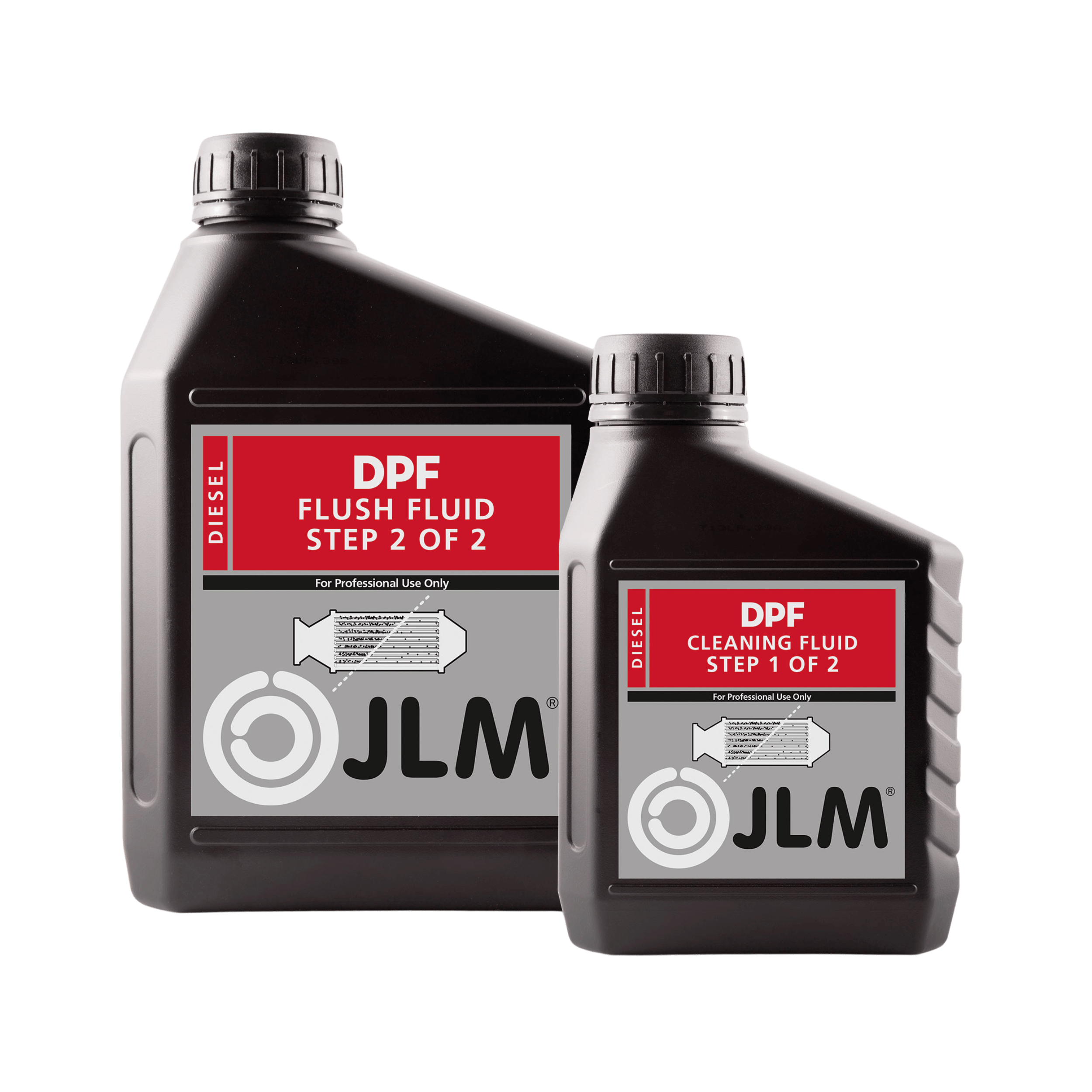 JLM Diesel DPF Nettoyant & Fluide de Rinçage (Kit)