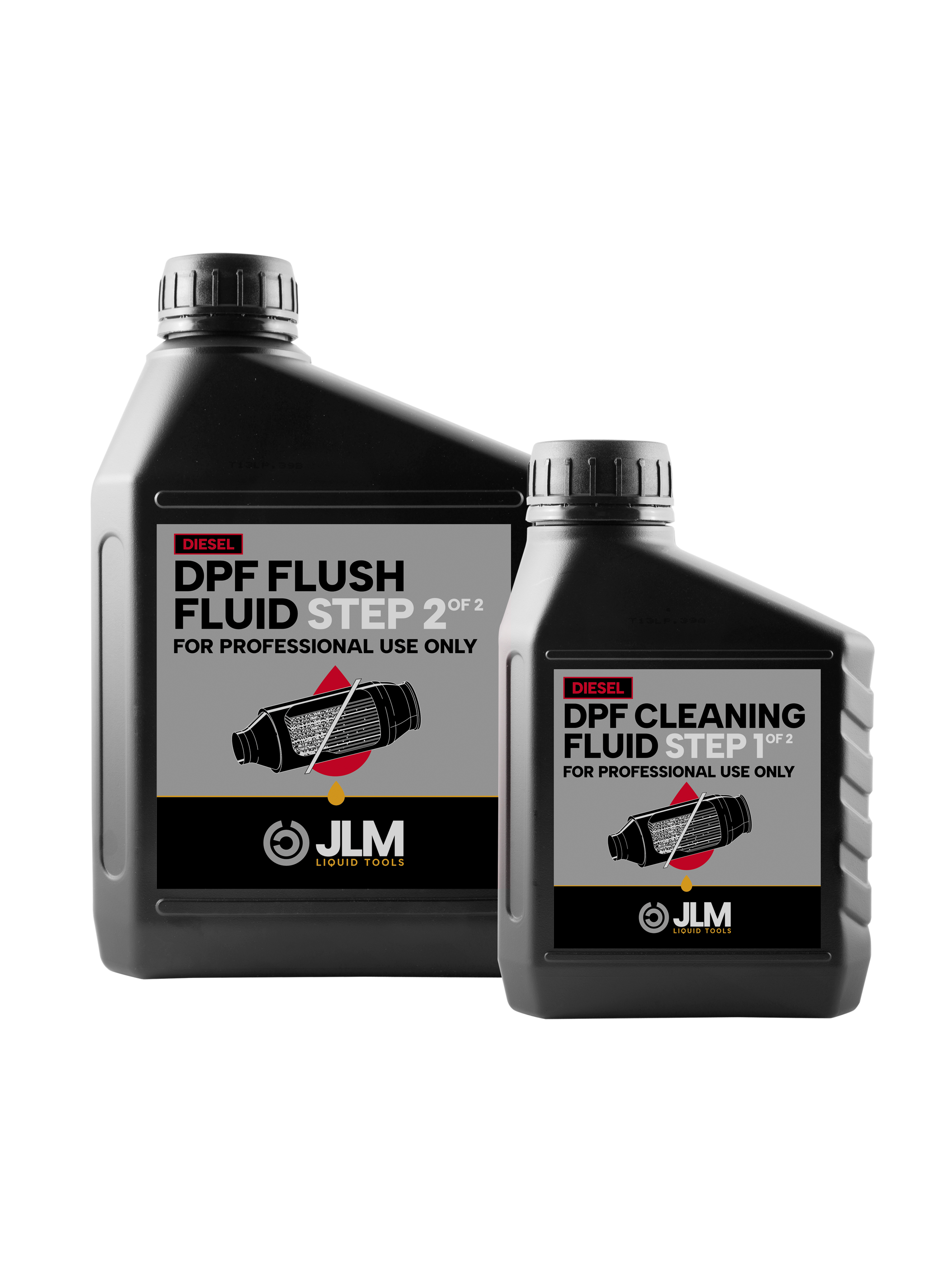 JLM Diesel DPF Nettoyant & Fluide de Rinçage (Kit)
