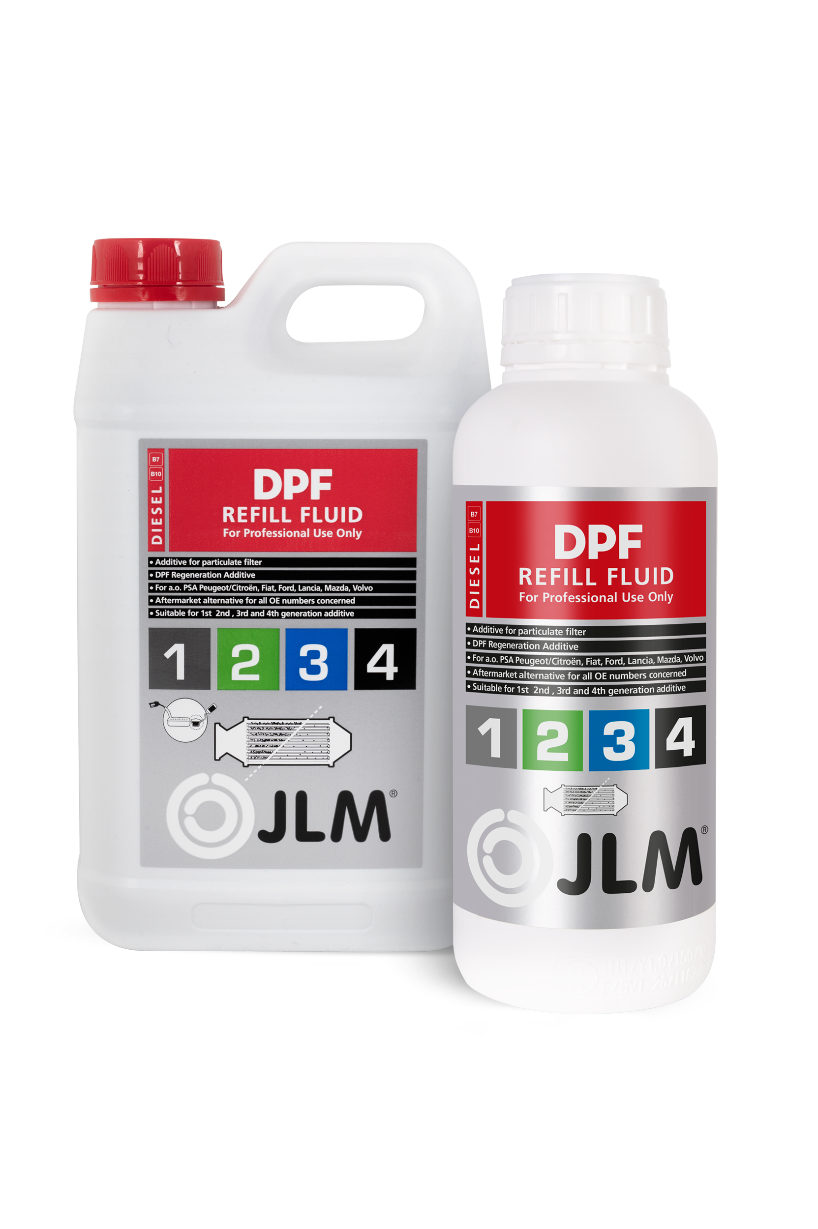 Fluide de recharge DPF Diesel JLM