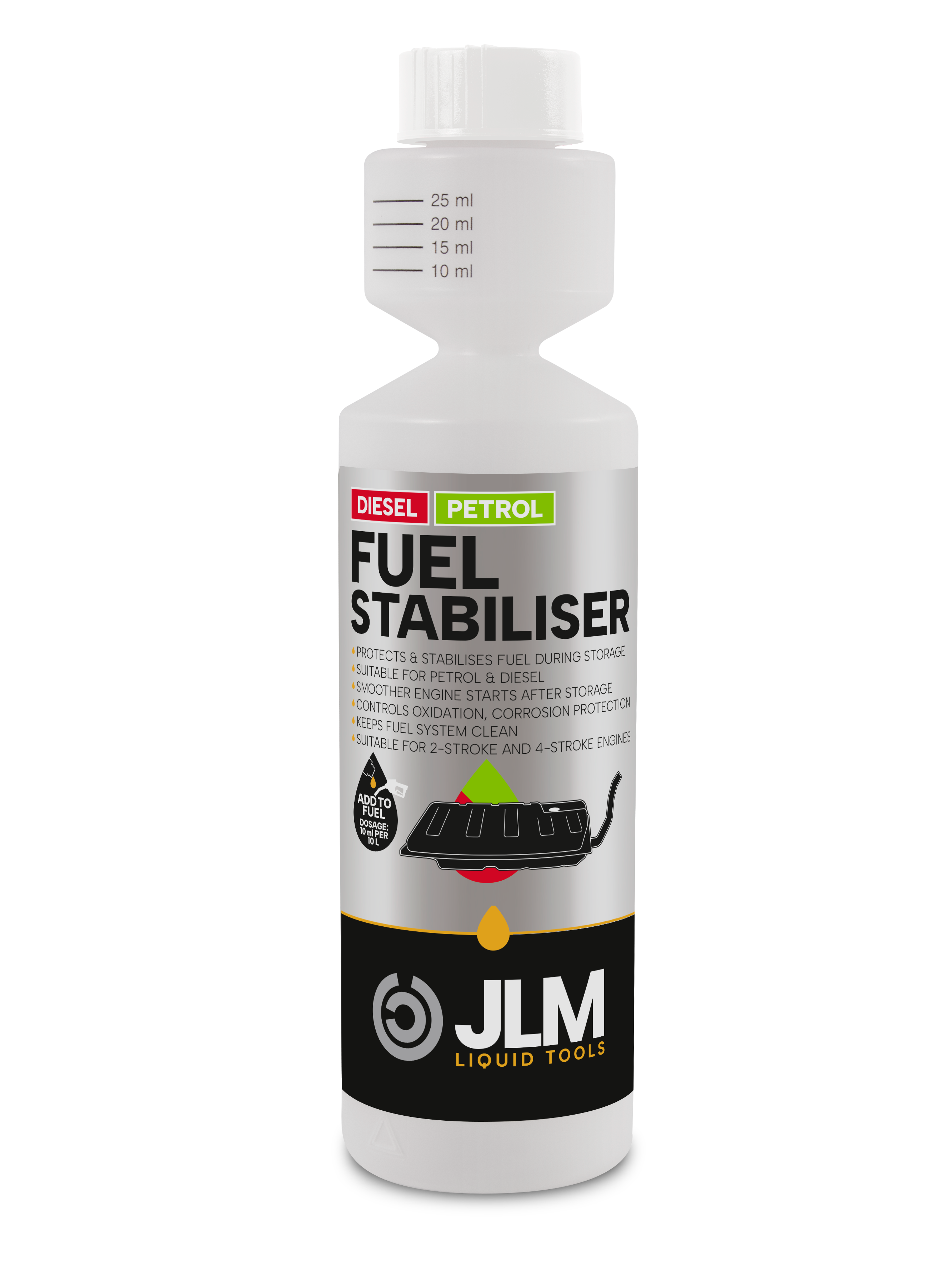 Stabilisateur de carburant